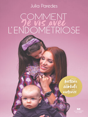 cover image of Comment je vis avec l'endometriose